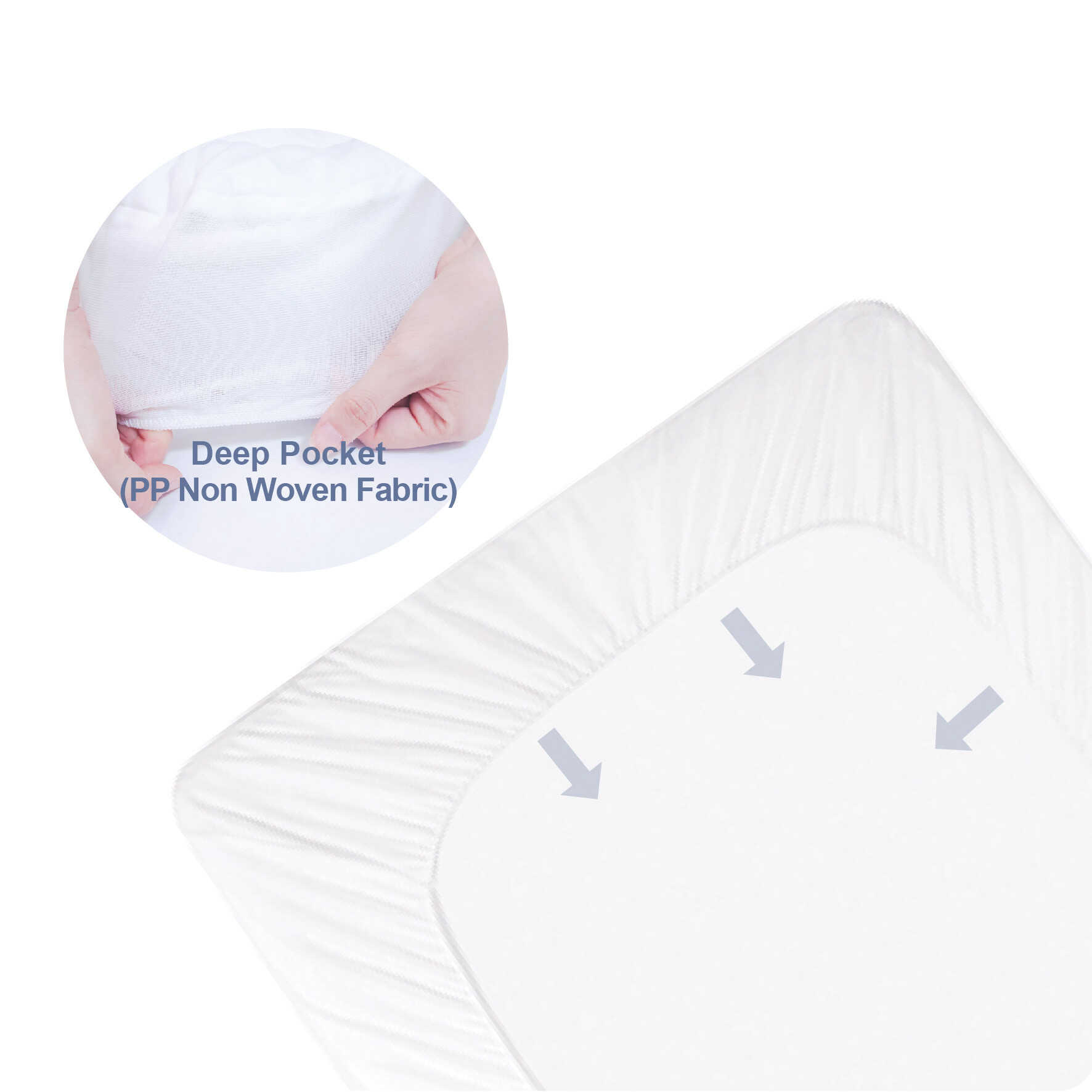 Babylove Premium-Dri Waterproof Mattress Protector MP1 - Size 130cm x 70cm