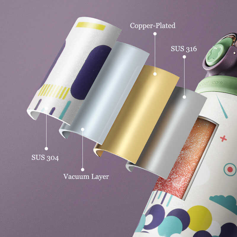 Babycare Kids Vacuum Bottle - 240ml