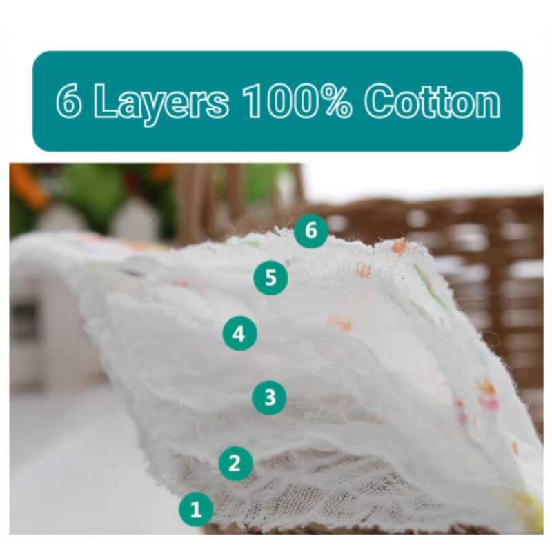 Emmanuel Burpcloth Washcloth Towel 25X50cm 3-Piece Pack