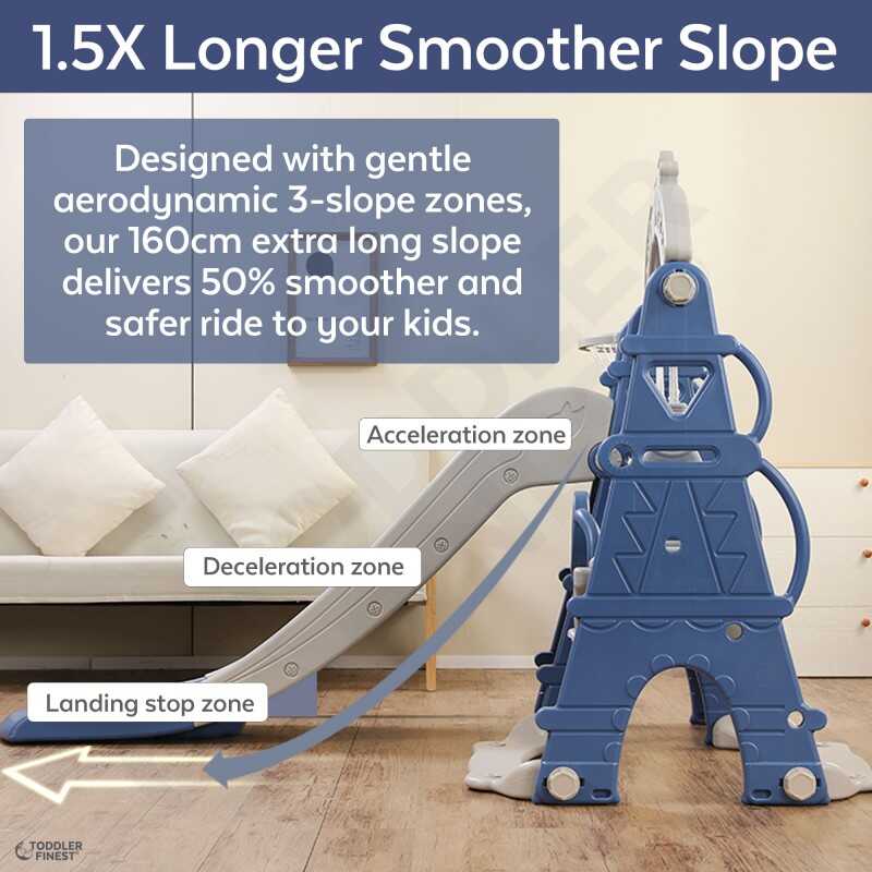 ToddlerFinest 5-in-1 Slide Swing for Kids Toddlers