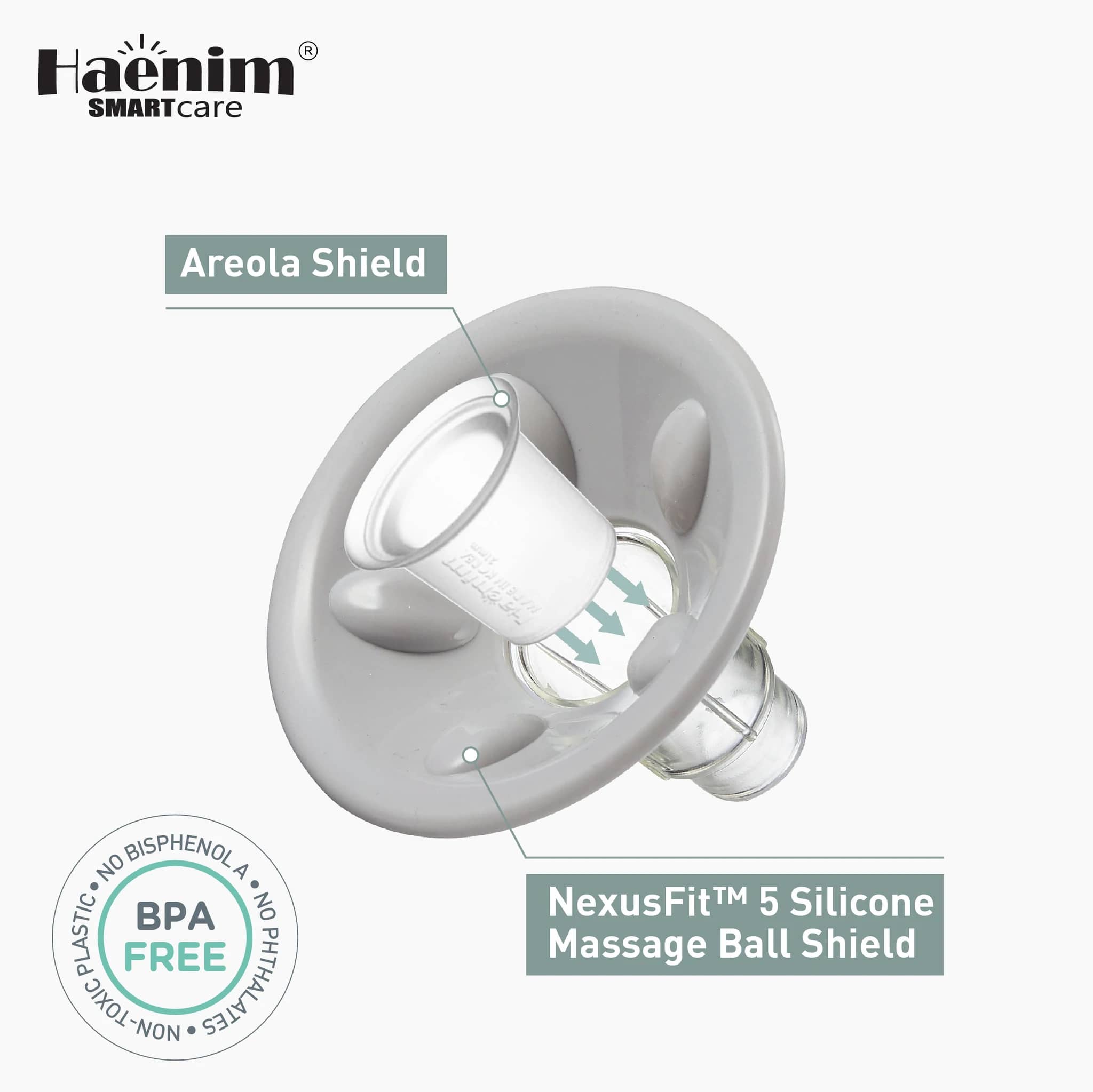 Haenim Nexusfit Areola Shield (double)
