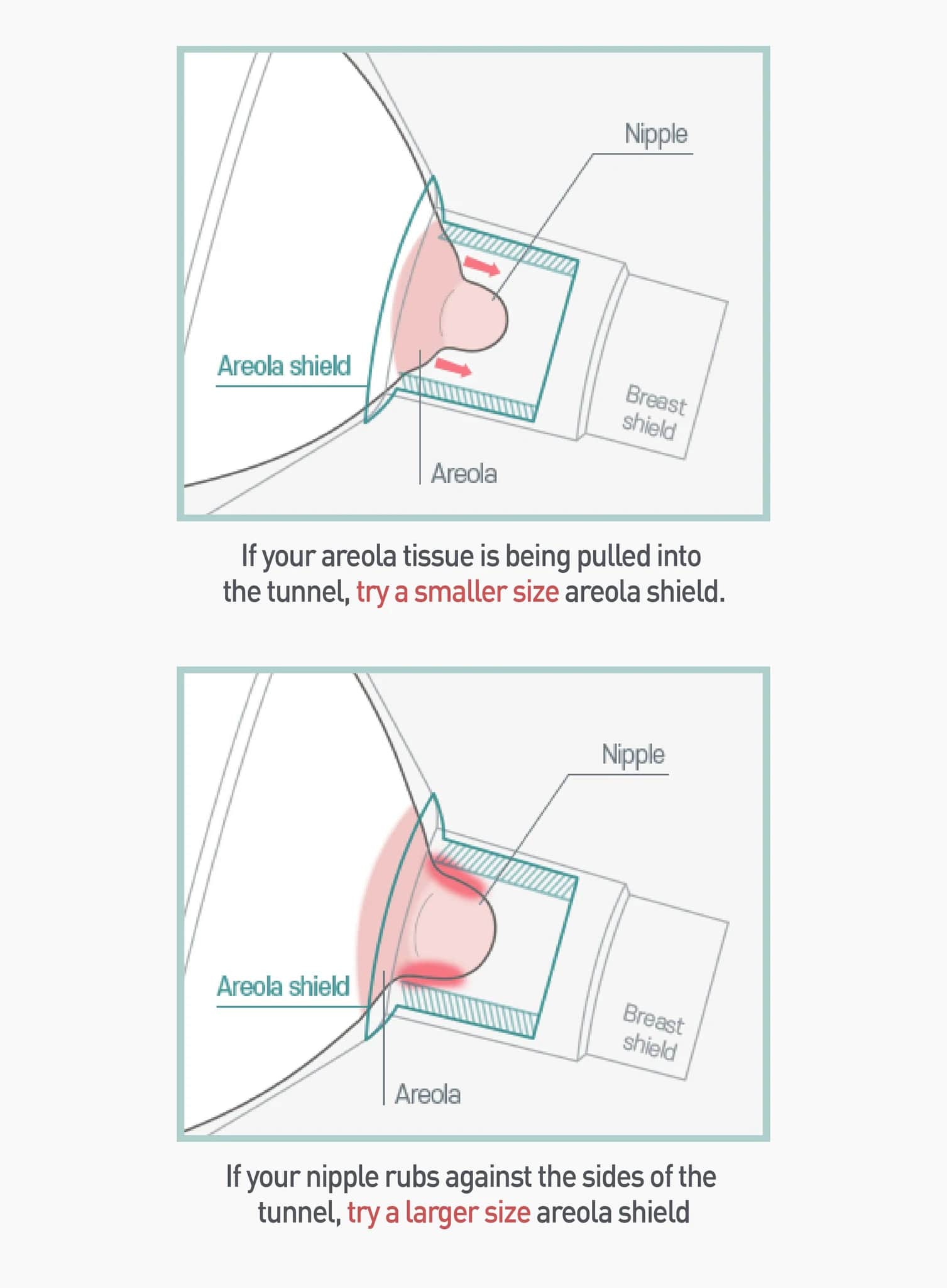 Haenim Nexusfit Areola Shield (double)