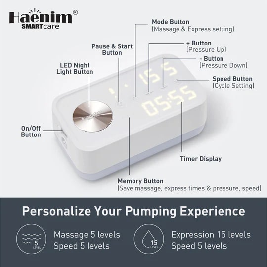 Haenim Nexusfit™ 7v+ Breast Pump