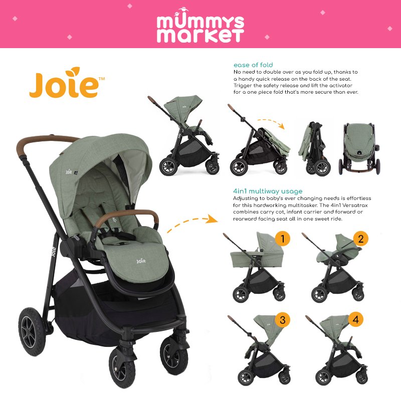 Joie Versatrax (with Raincover & Adapter)